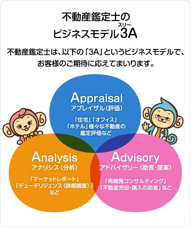 img-app-3a-sp