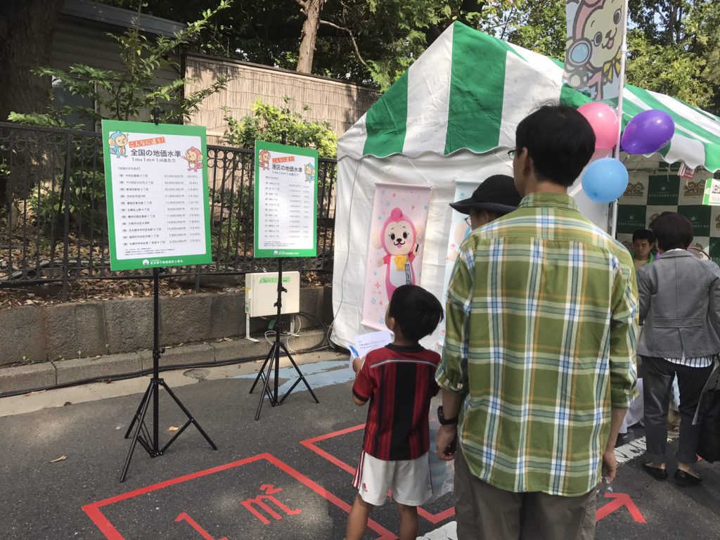 地価の水準