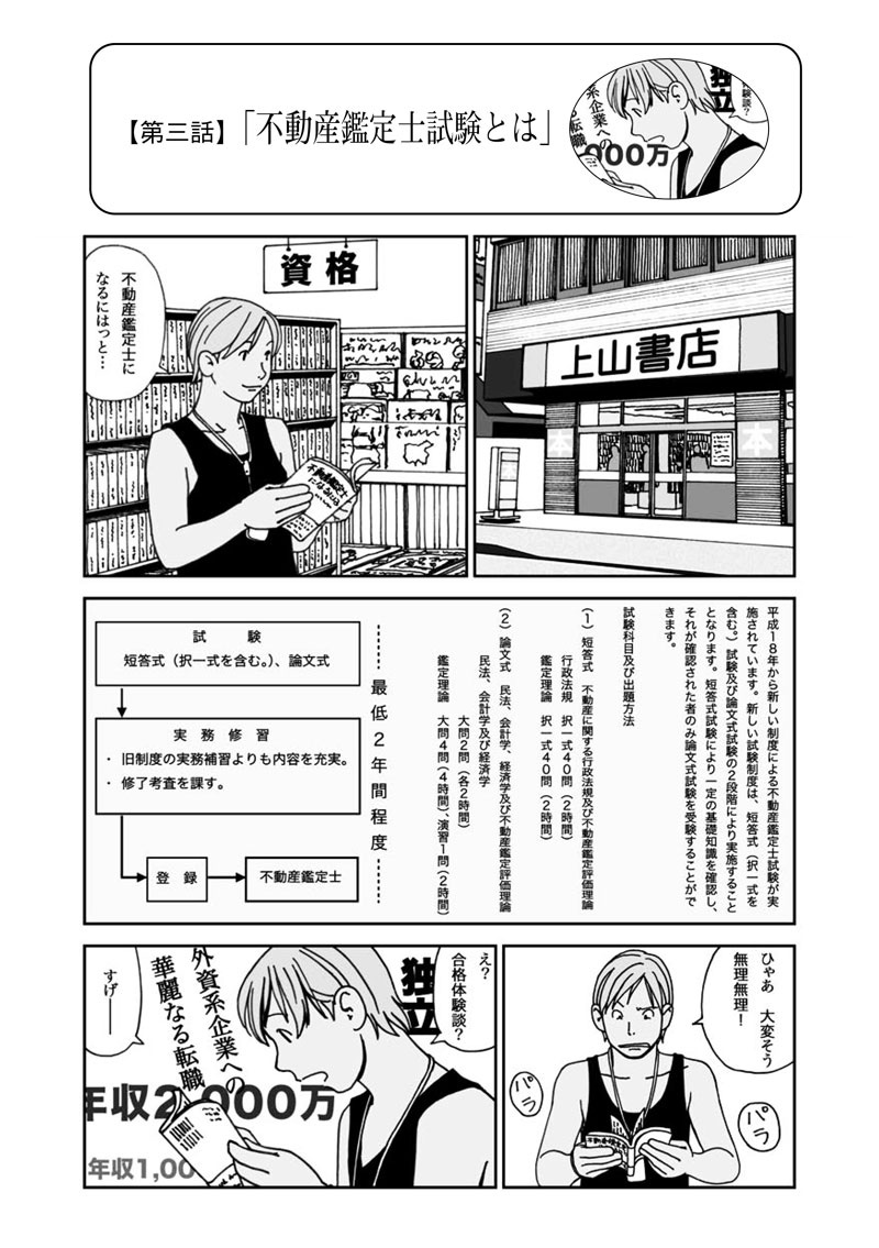 まんが・不動産鑑定士物語 Copyright(C) Tokyo Association of Real Estate Appraisers.