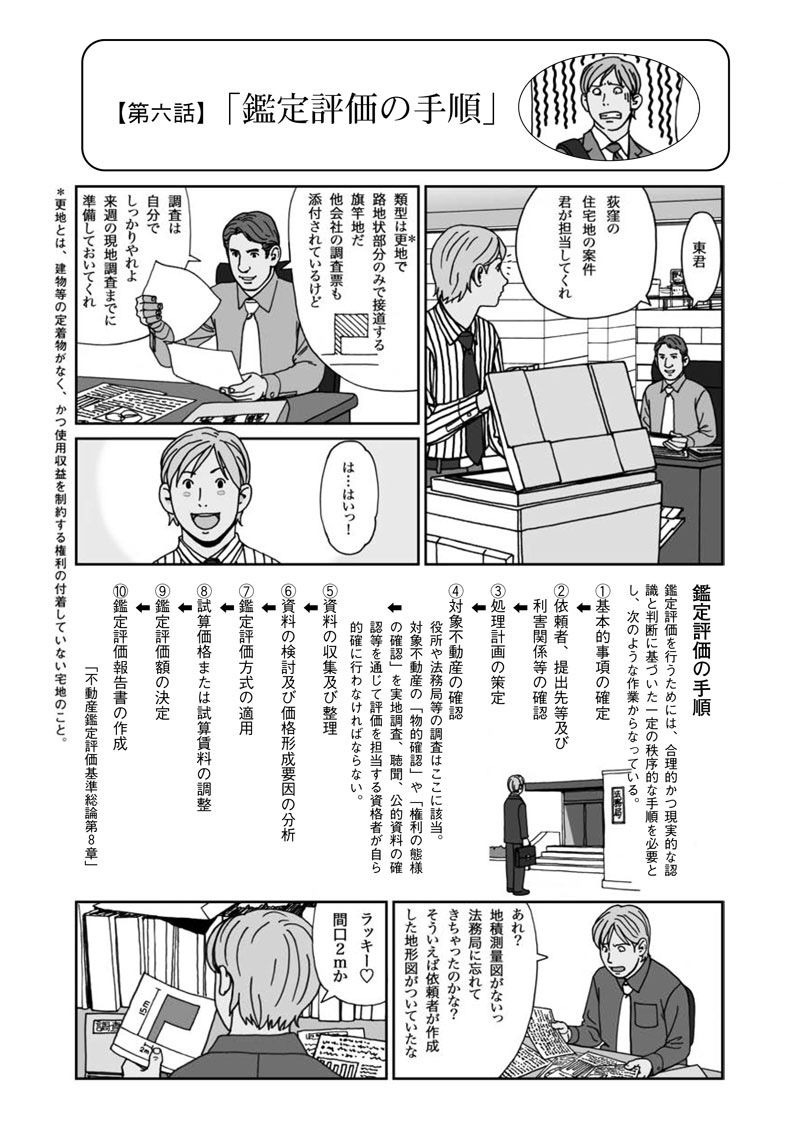 まんが・不動産鑑定士物語 Copyright(C) Tokyo Association of Real Estate Appraisers.