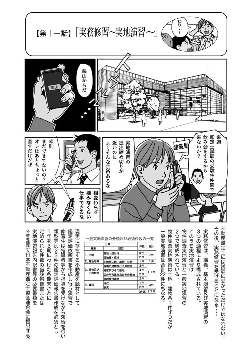 まんが・不動産鑑定士物語 Copyright(C) Tokyo Association of Real Estate Appraisers.