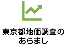 東京都地価調査のあらまし